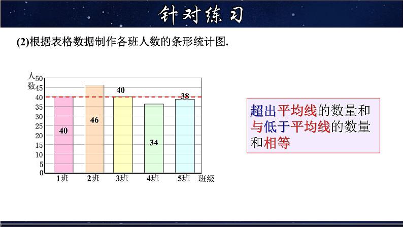 平均数的意义PPT课件免费下载08