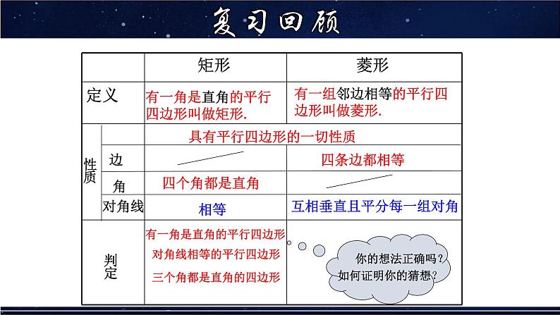 19.2.2 菱形的判定-八年级数学下册教材配套教学课件(华东师大版)第4页