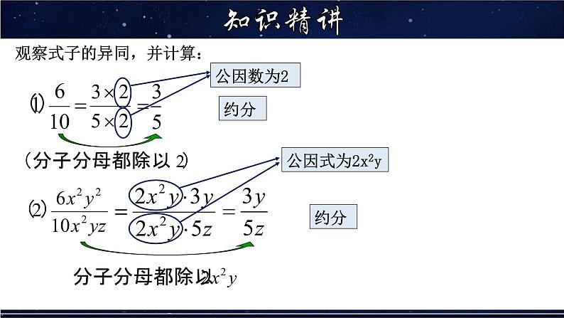 16.1.2 分式的基本性质- 八年级数学下册教材配套教学课件(华东师大版)06