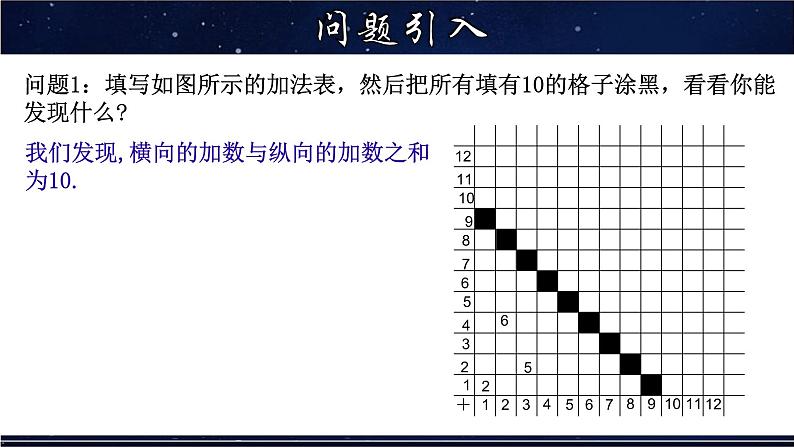 17.1.2 变量与函数（2）-八年级数学下册教材配套教学课件(华东师大版)第7页