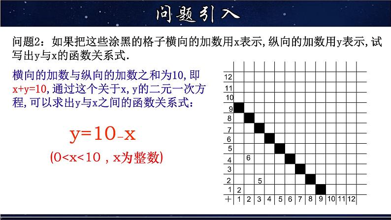 17.1.2 变量与函数（2）-八年级数学下册教材配套教学课件(华东师大版)第8页