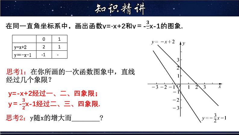 17.3.3 一次函数的性质-八年级数学下册教材配套教学课件(华东师大版)第8页