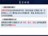 17.2.2 函数的图象（2）-八年级数学下册教材配套教学课件(华东师大版)