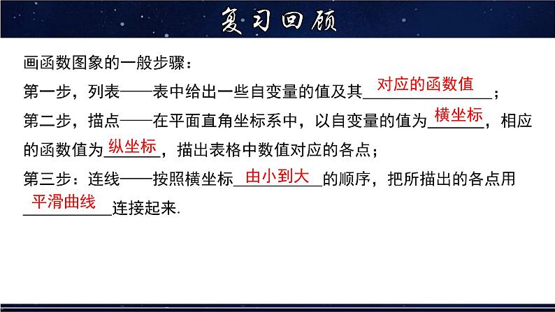 17.2.2 函数的图象（2）-八年级数学下册教材配套教学课件(华东师大版)第4页