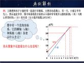 17.2.2 函数的图象（2）-八年级数学下册教材配套教学课件(华东师大版)