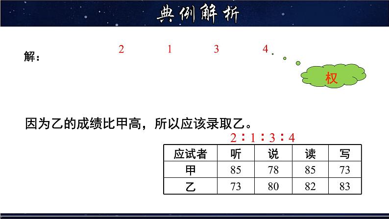 20.1.3 加权平均数-八年级数学下册教材配套教学课件(华东师大版)第8页