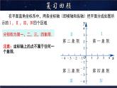17.2.2 函数的图象（1）-八年级数学下册教材配套教学课件(华东师大版)