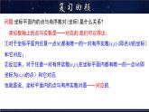17.2.2 函数的图象（1）-八年级数学下册教材配套教学课件(华东师大版)