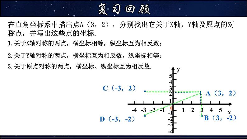 17.2.2 函数的图象（1）-八年级数学下册教材配套教学课件(华东师大版)06