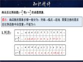 17.4.2 反比例函数的图象和性质-八年级数学下册教材配套教学课件(华东师大版)