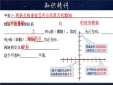 17.2.1 平面直角坐标系-八年级数学下册教材配套教学课件(华东师大版)