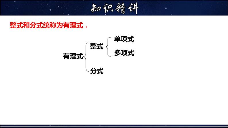 16.1.1 分式- 八年级数学下册教材配套教学课件(华东师大版)第6页