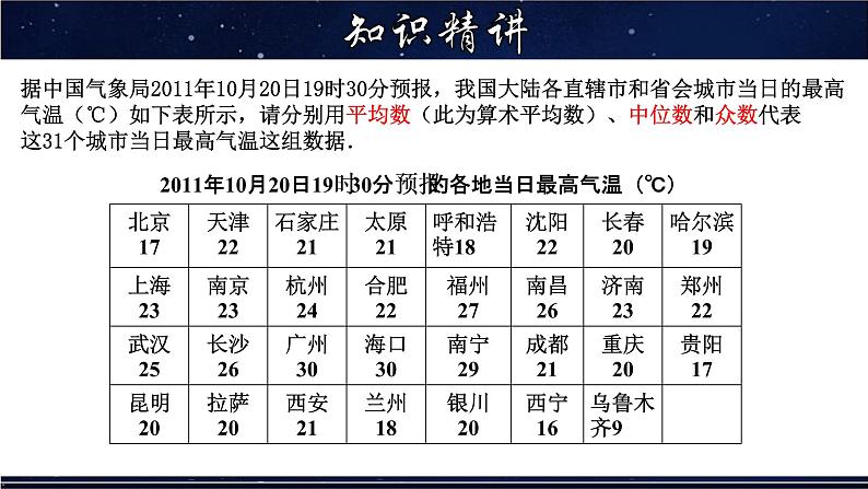 20.2.1 中位数和众数-八年级数学下册教材配套教学课件(华东师大版)第3页