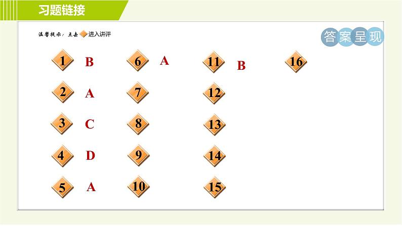 浙教版七年级下册数学 第4章 4.2提取公因式法 习题课件第2页