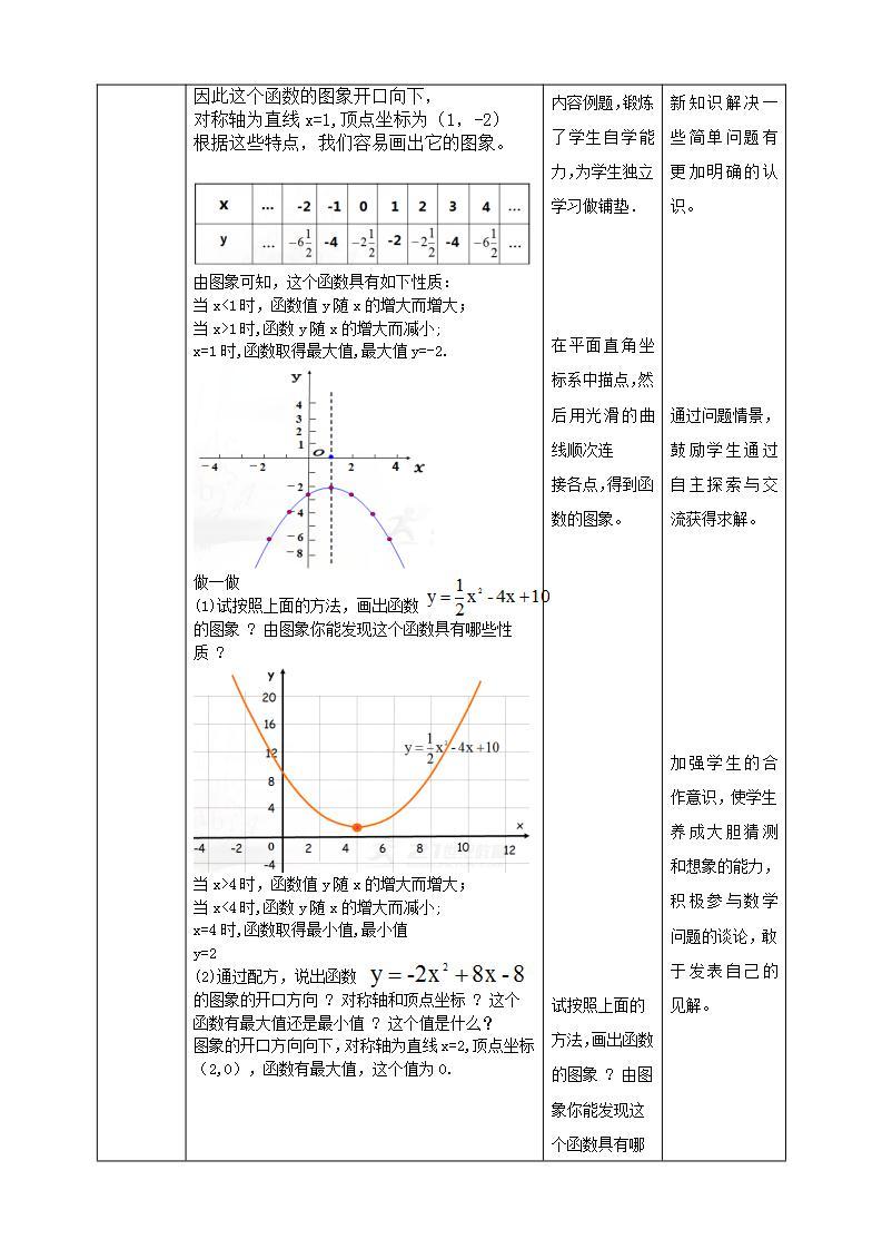 26.2.5二次函数y=ax2+bx+c的图像和性质  第5课时 课件+教学设计02