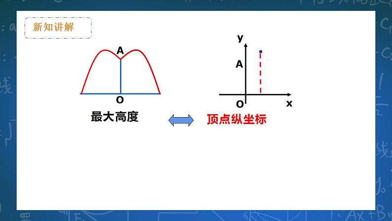 26.3.1 实践与探索 课件+教学设计08