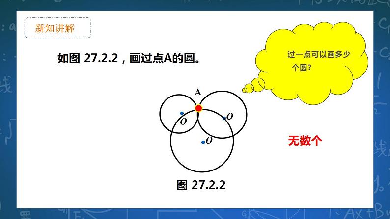 27.2.1 点与圆的位置关系 课件+教学设计06