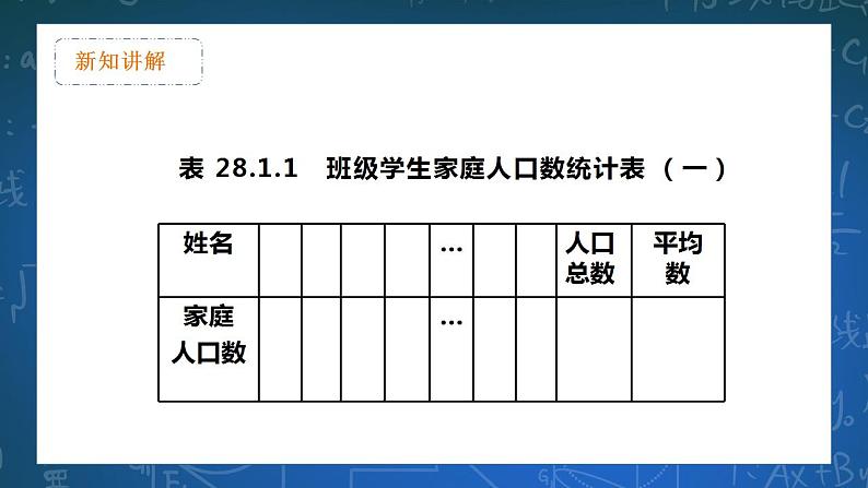 28.1.1 普查和抽样调查 课件+教学设计05