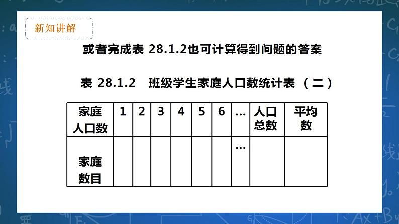 28.1.1 普查和抽样调查 课件+教学设计06