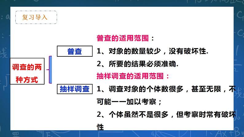 28.1.2 这样选择样本合适吗 课件+教学设计03