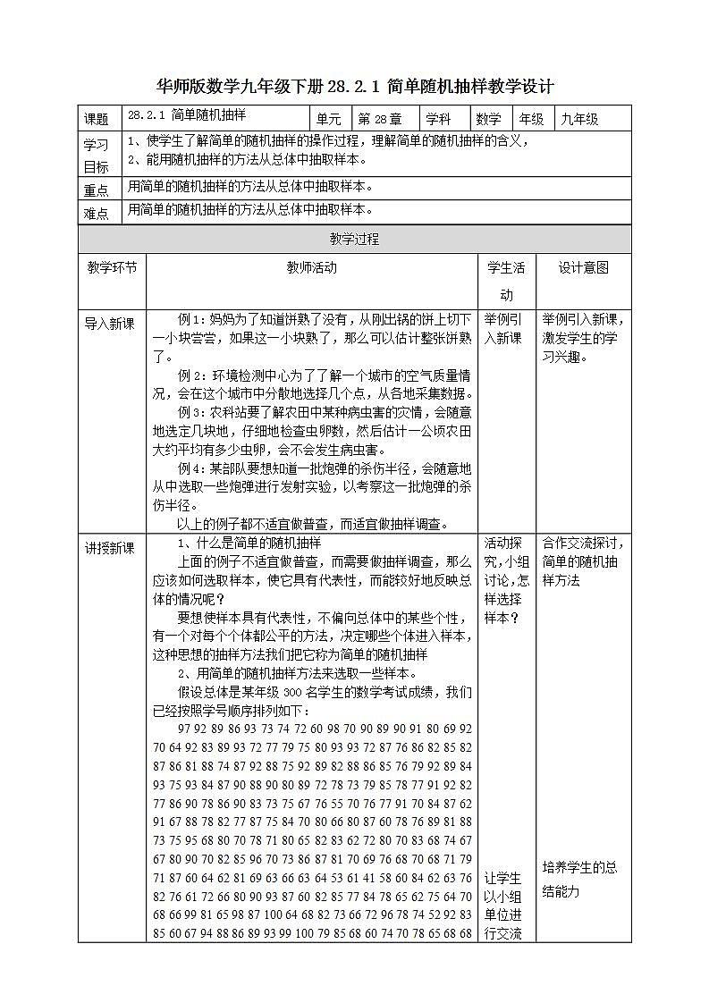 28.2.1简单的随机抽样 教学设计第1页