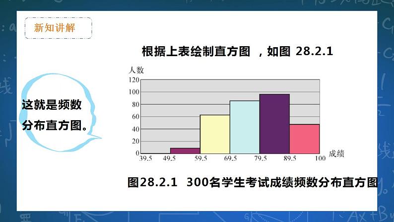 28.2.2简单随机抽样调查可靠吗第6页