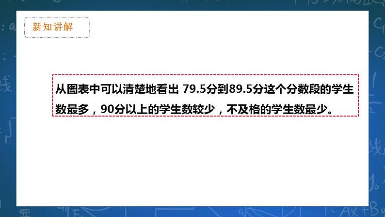 28.2.2简单随机抽样调查可靠吗第7页