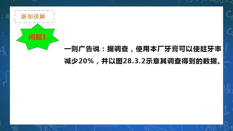 28.3.2 容易误导读者的统计图 课件第4页