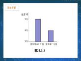 28.3.2 容易误导读者的统计图 课件+教学设计