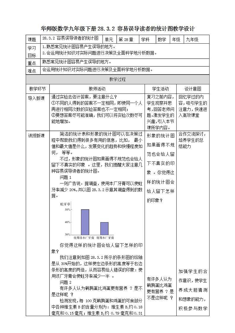 28.3.2 容易误导读者的统计图 教学设计第1页