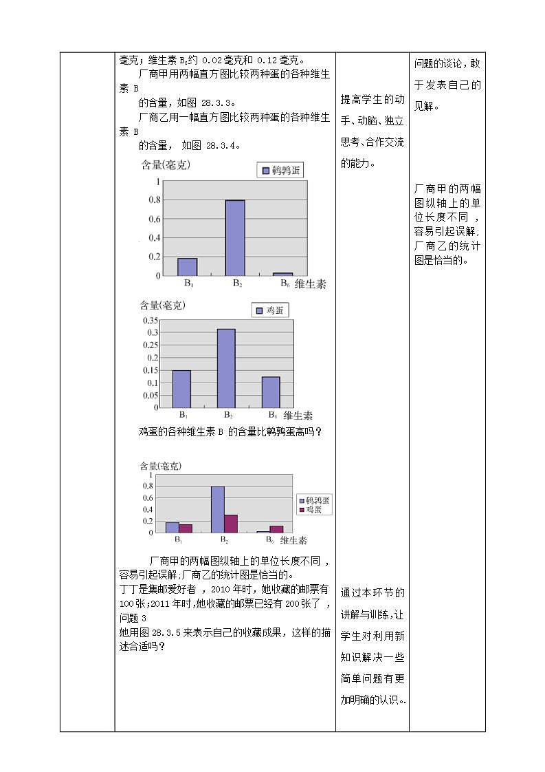 28.3.2 容易误导读者的统计图 教学设计第2页