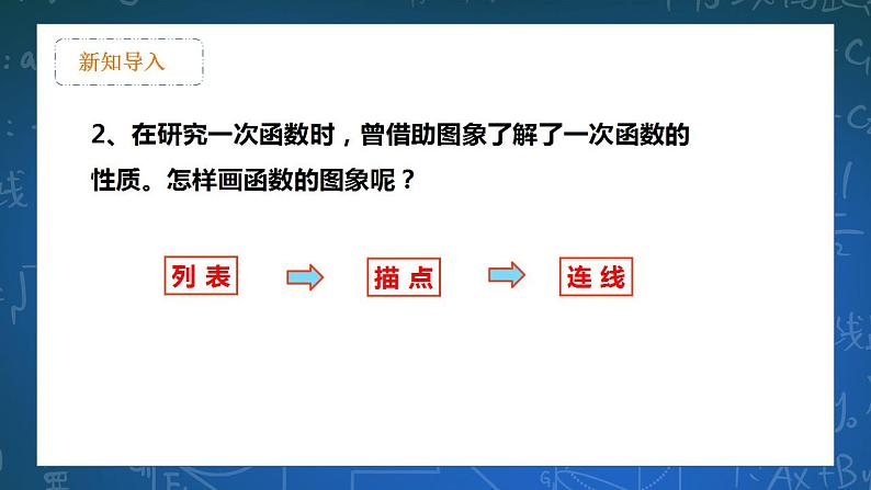 26.2.1 二次函数y=ax2的图像和性质 第1课时 课件+教学设计04