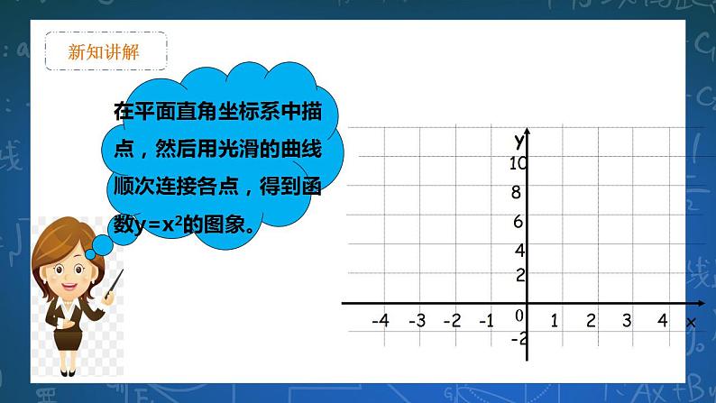 26.2.1 二次函数y=ax2的图像和性质 第1课时 课件+教学设计08