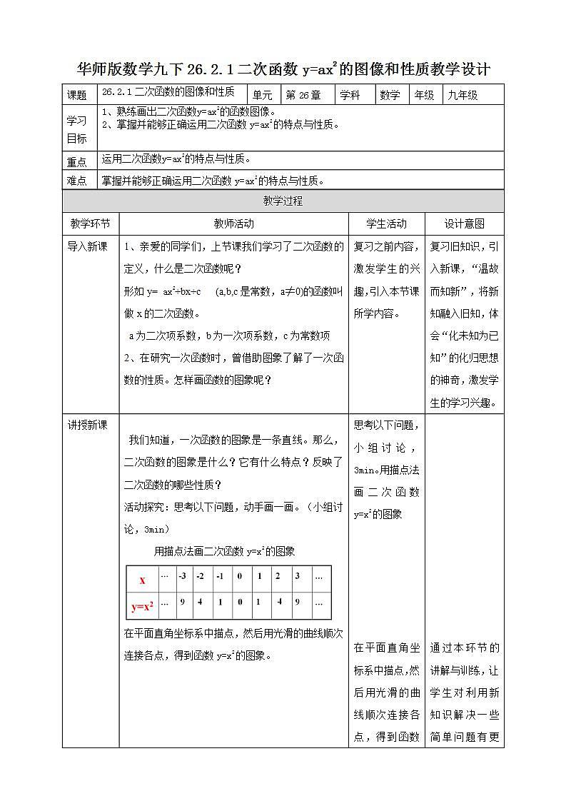 26.2.1 二次函数y=ax2的图像和性质 第1课时 课件+教学设计01