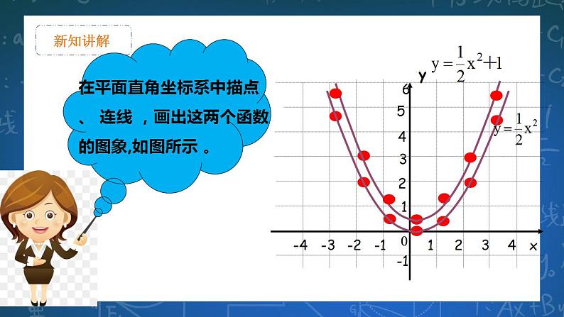 26.2.2 二次函数y=ax2+bx+c的图像和性质  第2课时 课件第8页