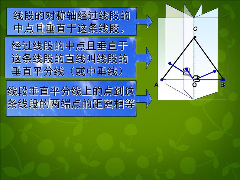 北师大初中数学七下《5.3简单的轴对称图形》PPT课件 (16)第8页