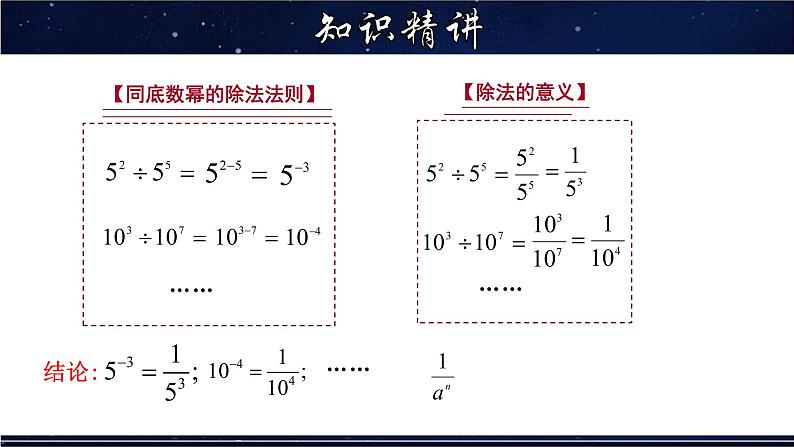 16.4.1 零指数幂及负整数指数幂- 八年级数学下册教材配套教学课件(华东师大版)第7页