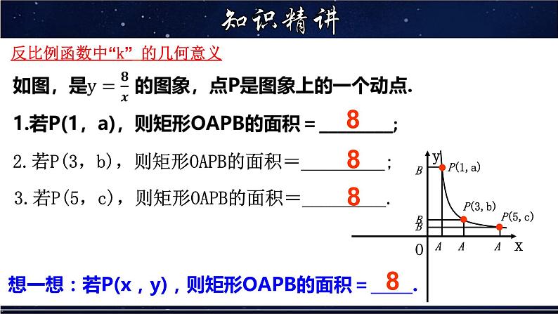 17.4. 2反比例函数k的几何意义-八年级数学下册教材配套教学课件(华东师大版)第5页