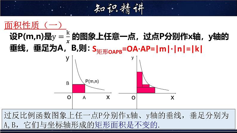 17.4. 2反比例函数k的几何意义-八年级数学下册教材配套教学课件(华东师大版)第6页