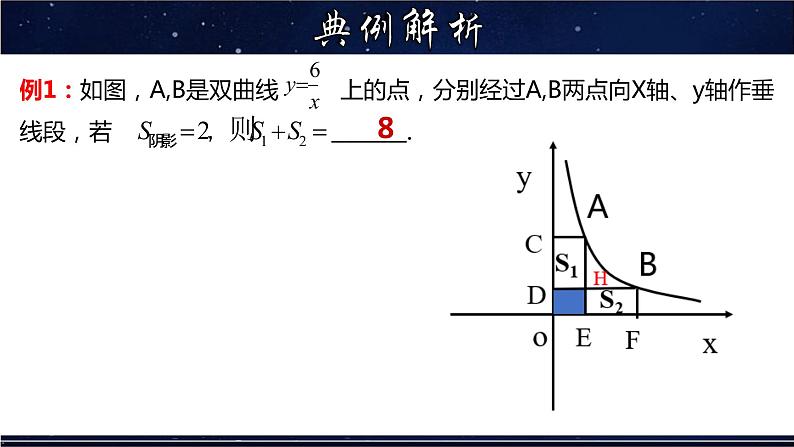 17.4. 2反比例函数k的几何意义-八年级数学下册教材配套教学课件(华东师大版)第7页