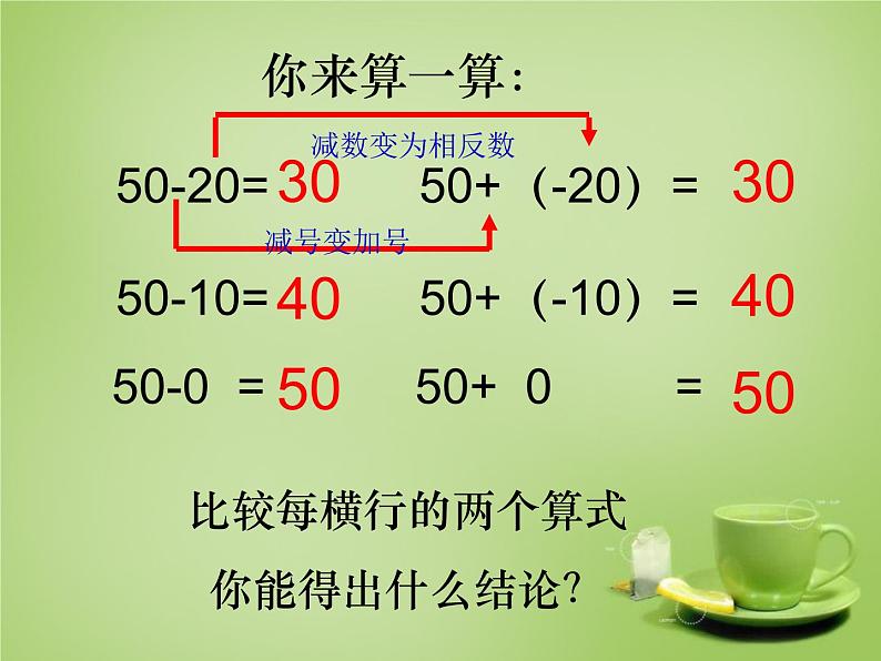 北师大初中数学七上《2.5 有理数的减法》PPT课件 (8)06