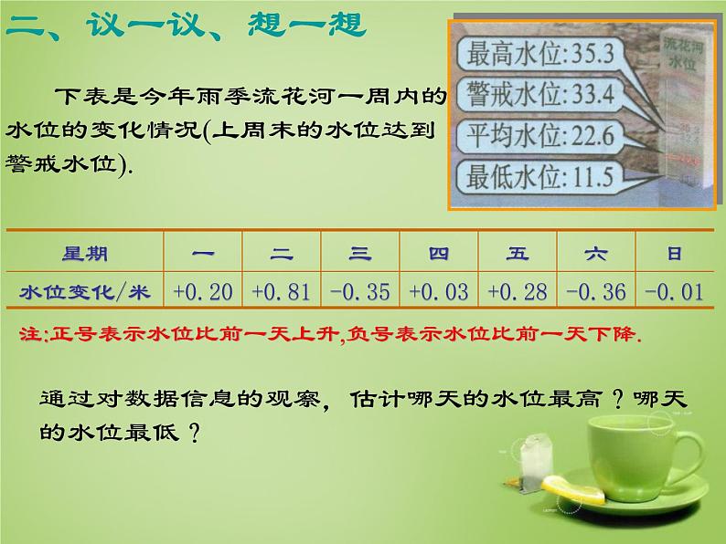 北师大初中数学七上《2.6 有理数的加减混合运算》PPT课件 (15)第5页