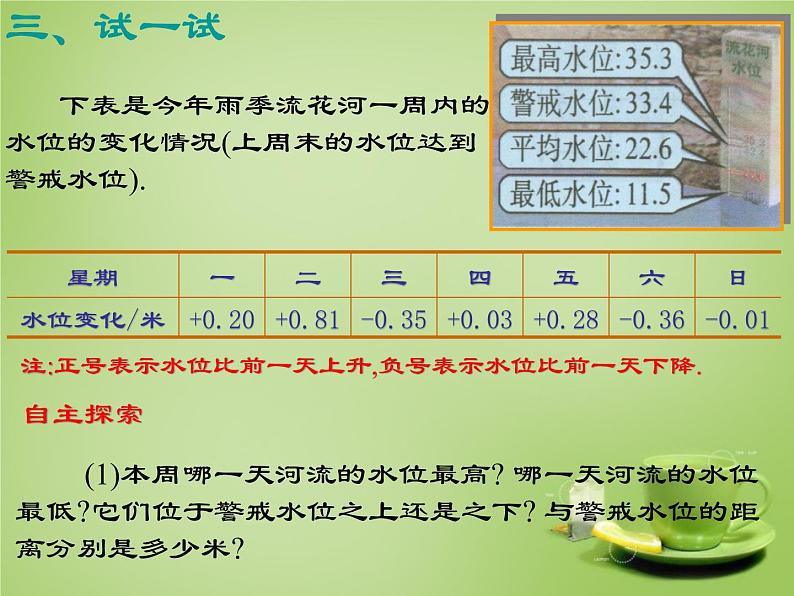 北师大初中数学七上《2.6 有理数的加减混合运算》PPT课件 (15)第6页