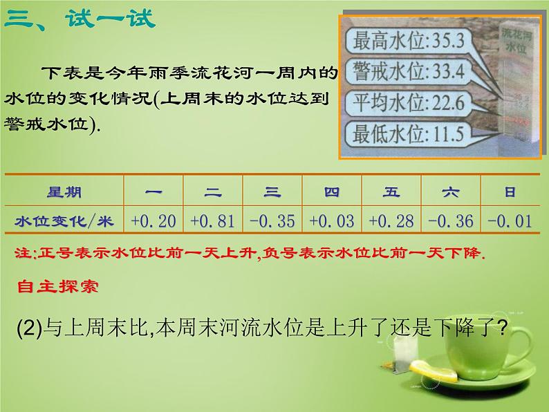 北师大初中数学七上《2.6 有理数的加减混合运算》PPT课件 (15)第7页