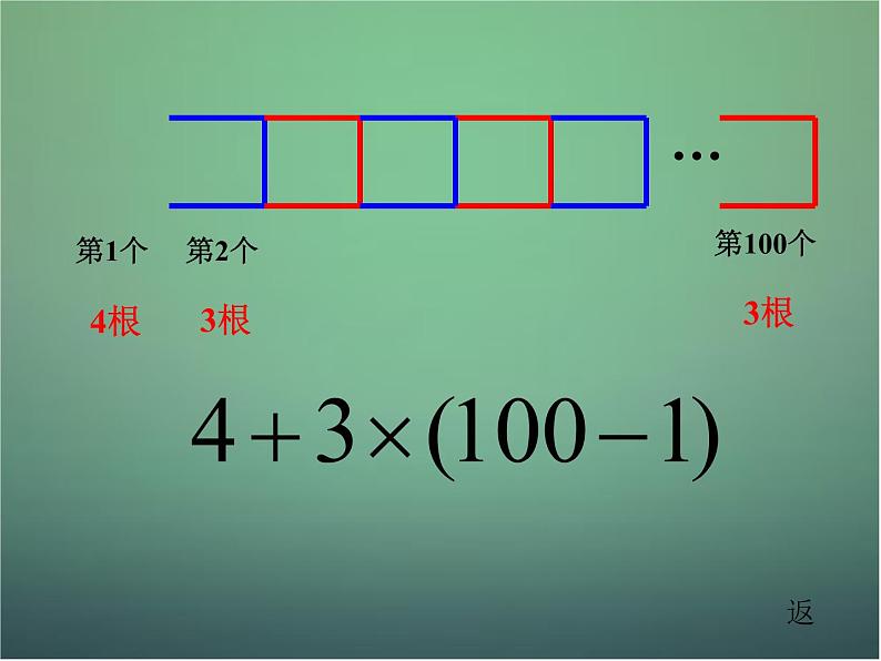 北师大初中数学七上《3.1 字母表示数》PPT课件 (4)05