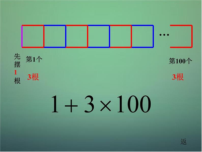 北师大初中数学七上《3.1 字母表示数》PPT课件 (4)06