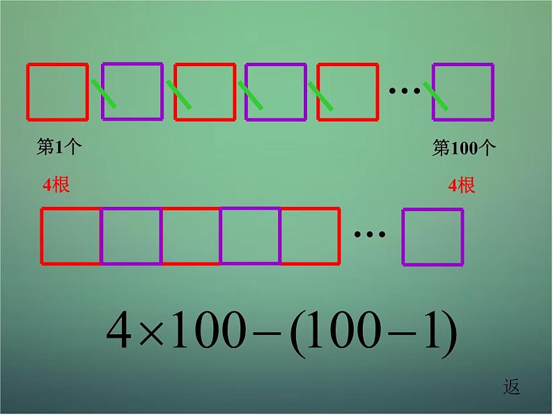 北师大初中数学七上《3.1 字母表示数》PPT课件 (4)08