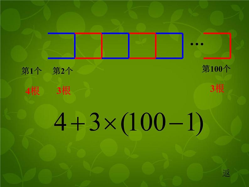 北师大初中数学七上《3.1 字母表示数》PPT课件 (5)第5页