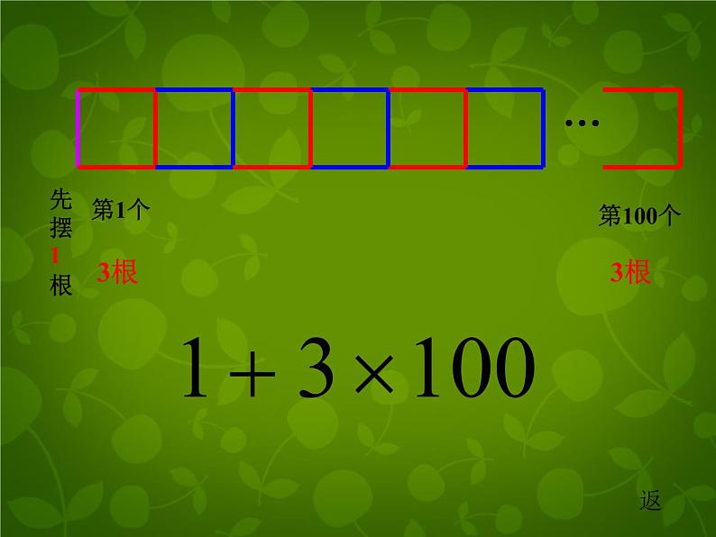 北师大初中数学七上《3.1 字母表示数》PPT课件 (5)第6页