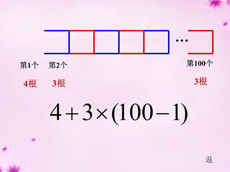 北师大初中数学七上《3.1 字母表示数》PPT课件 (12)05